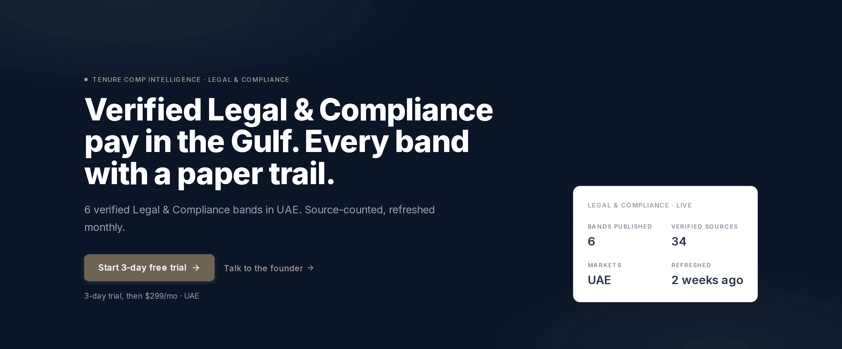 The Tenure Legal & Compliance sector hub showing verified bands published, verified sources, market coverage, and last refresh.